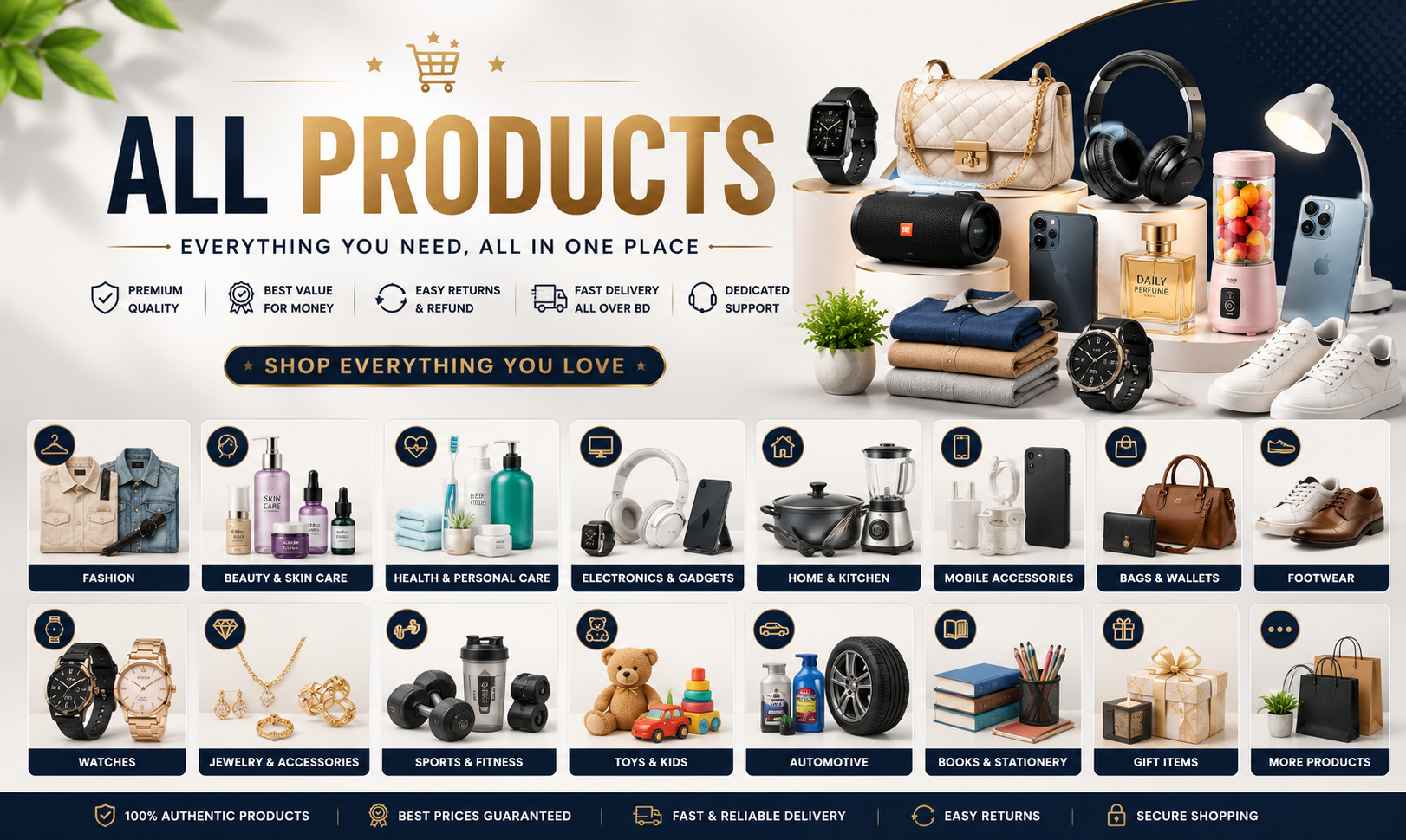 All Products